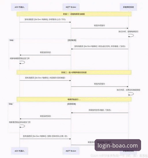 博奥体育平台安装失败修复教程：从报错到成功运行的完整指南