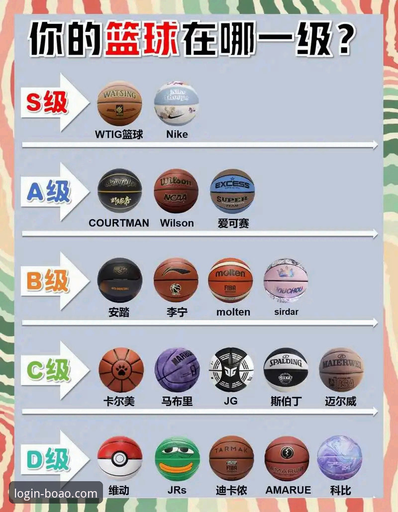 博奥体育最新版本vs旧版：新手必看的5大升级与操作指南